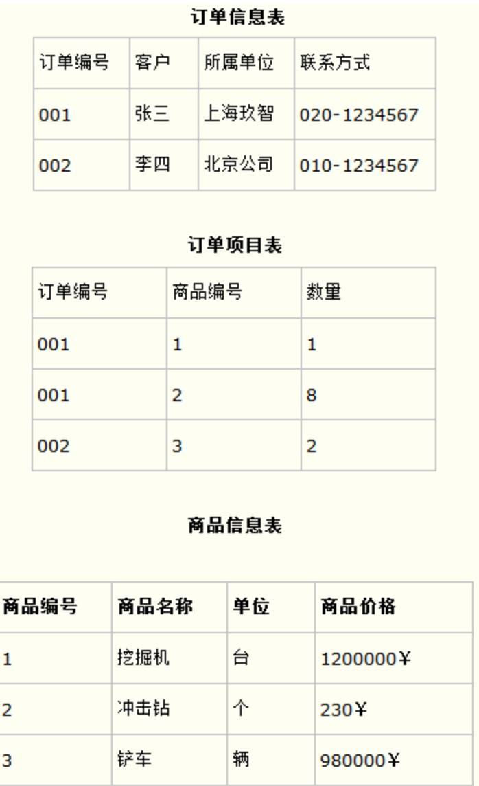 MySQL面试必问（一）🔥 - 图3