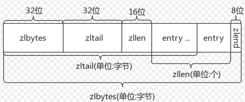 MySQL面试必问（一）🔥 - 图31