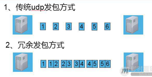 计网疑云 - 图27