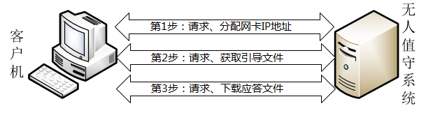 无标题文档 - 图31