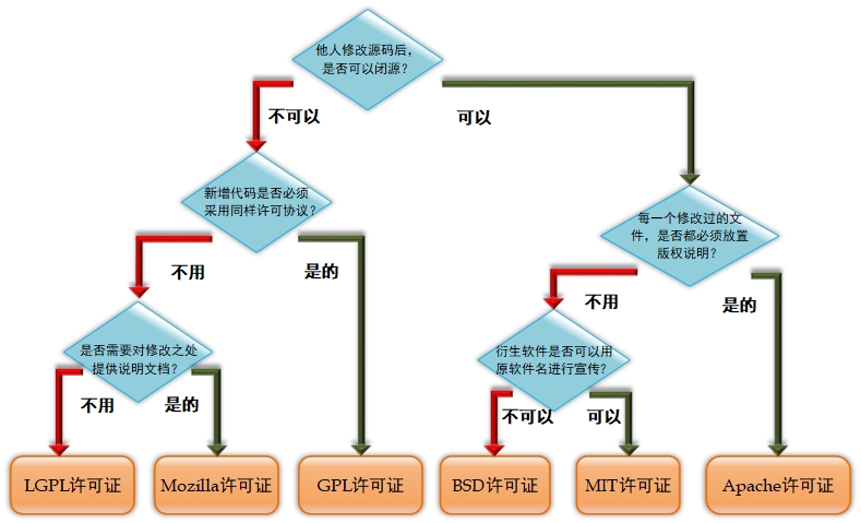 无标题文档 - 图10