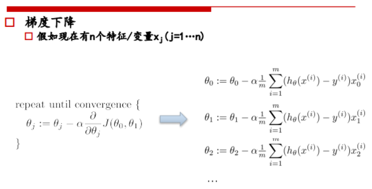 逻辑回归与线性回归什么关系？ - 图15