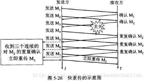 计网疑云 - 图17