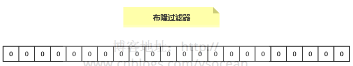 MySQL面试必问（一）🔥 - 图86