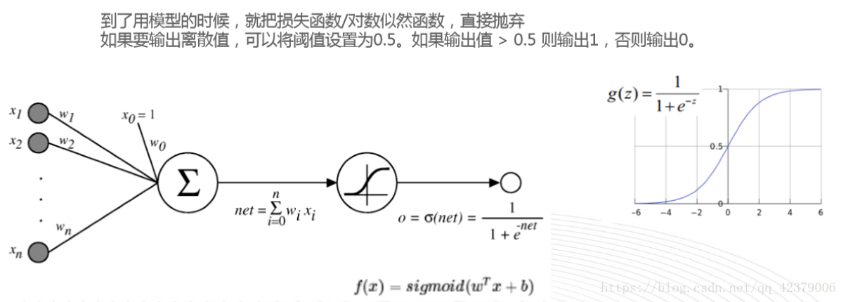 图像算法工程师面试 - 图11