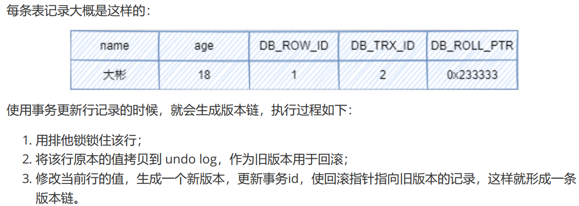 MySQL面试必问（一）🔥 - 图28