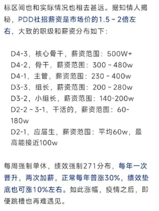 5.21 淘宝618，不如拼多多，揭秘拼多多薪资体系 - 图2