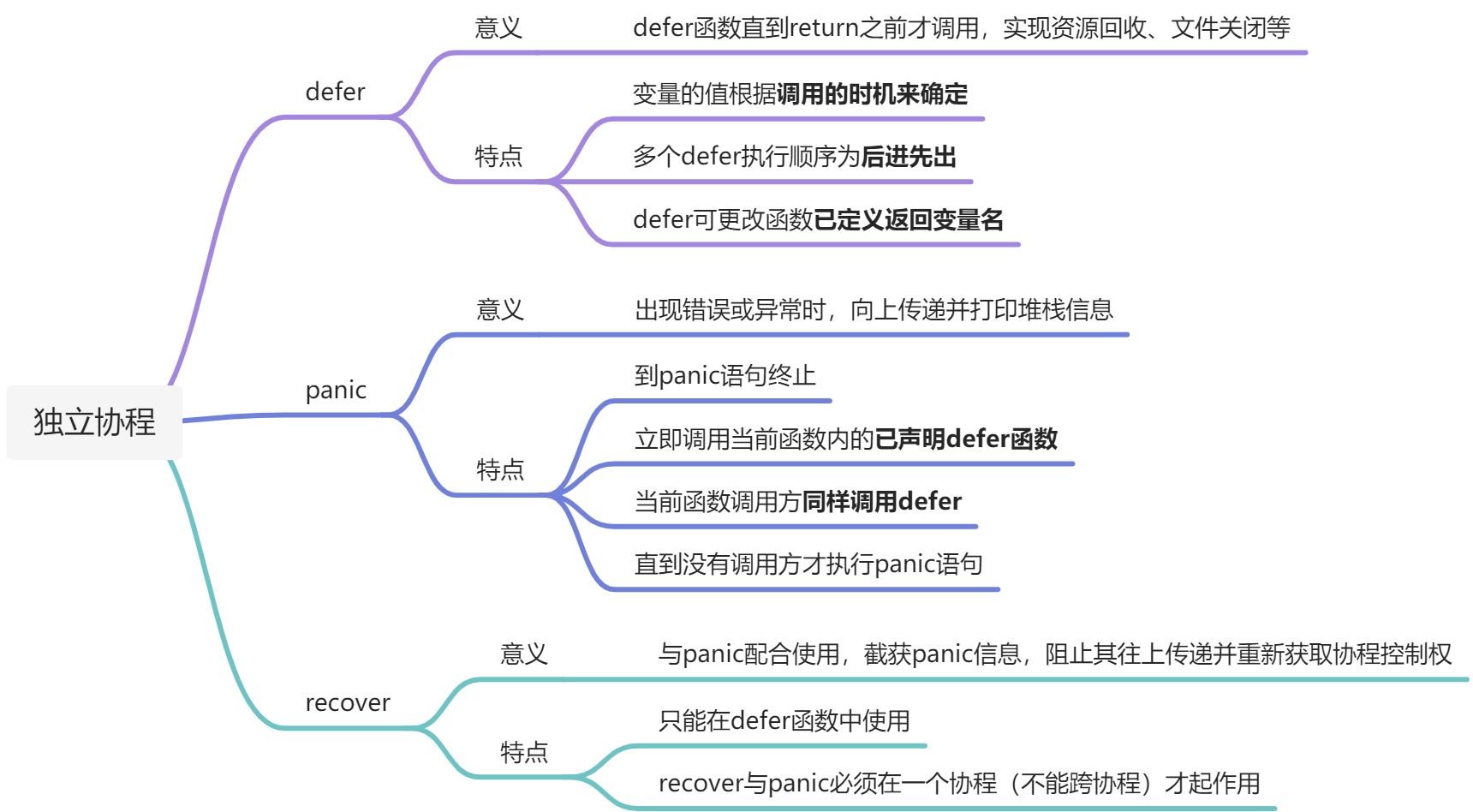 Golang学习笔记 - 图18