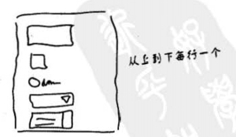 曾经的学习笔记 - 图7