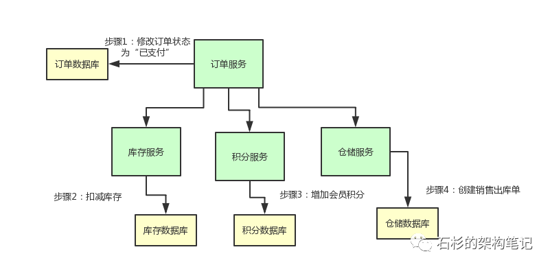 16e7a7d9ee4998e7cf0b69cb7345c94a.png