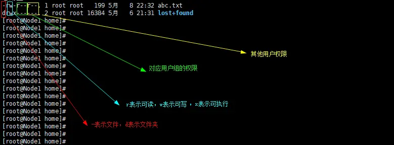 笔试错题 - 图47