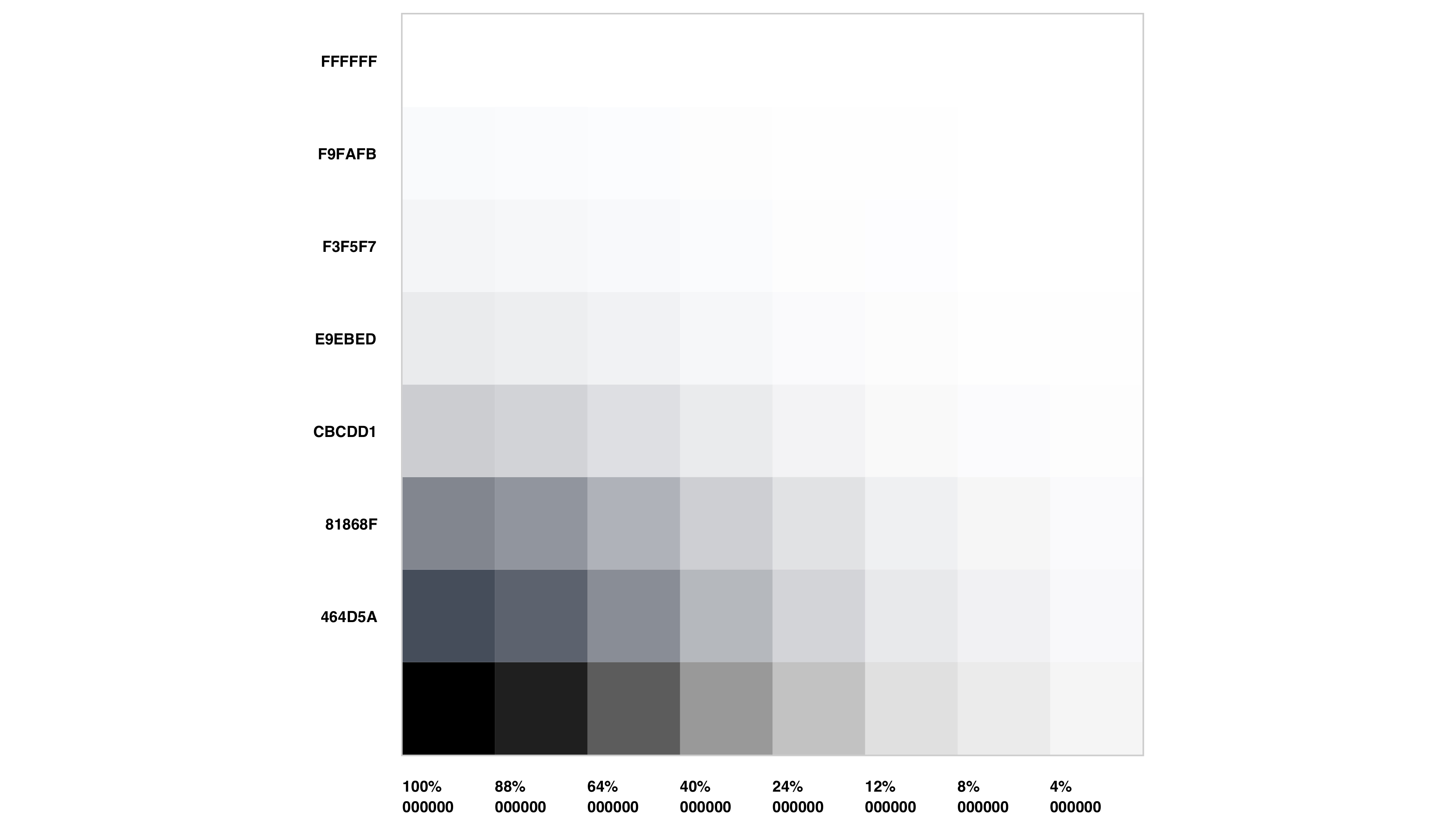 腾讯文档-构建科学有效的色彩系统 - 图15