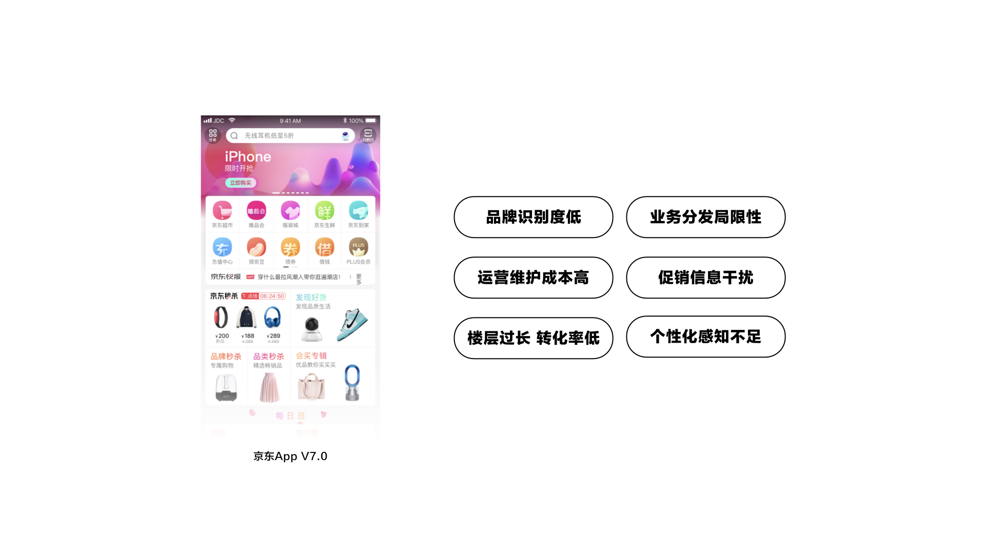 【京东JDC分享】用户界面中的品牌体验设计 - 图21
