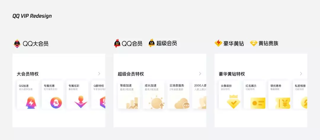 破局升级 | QQ VIP官网再设计 - 图18