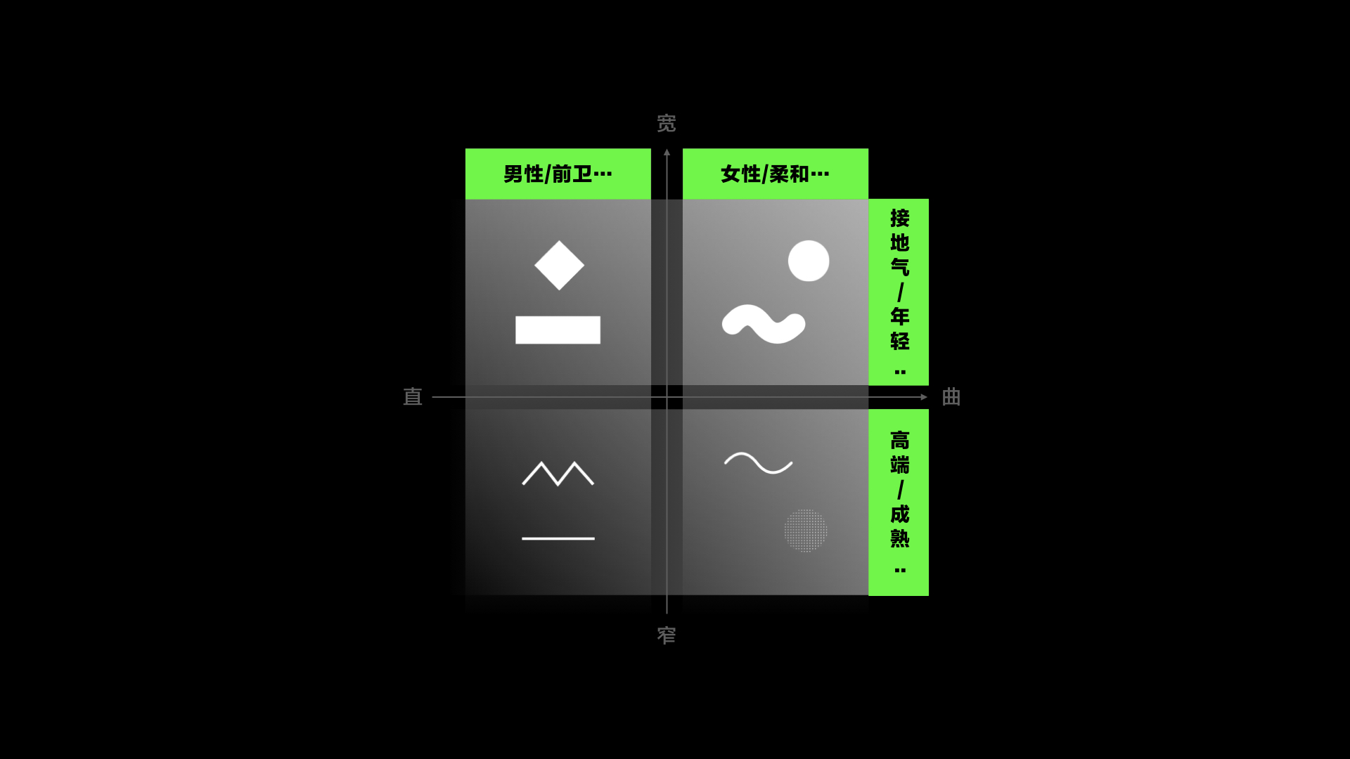【京东JDC分享】用户界面中的品牌体验设计 - 图6