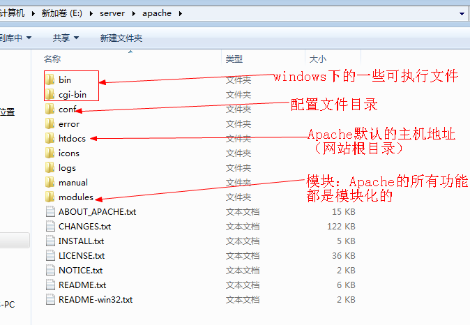01 PHP简介及环境搭建 - 图8