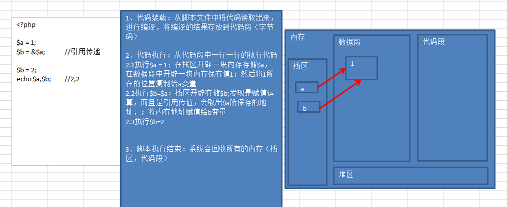 02 PHP基础-变量 - 图14