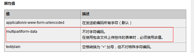 核心编程-01 - 图10