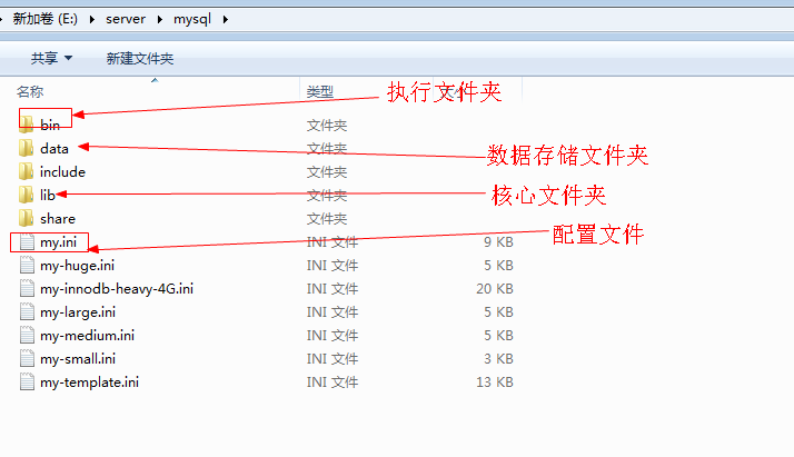 01 PHP简介及环境搭建 - 图37