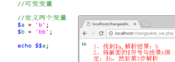02 PHP基础-变量 - 图12