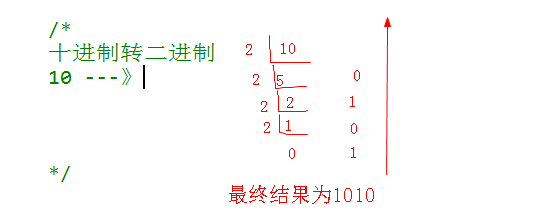 02 PHP基础-变量 - 图28