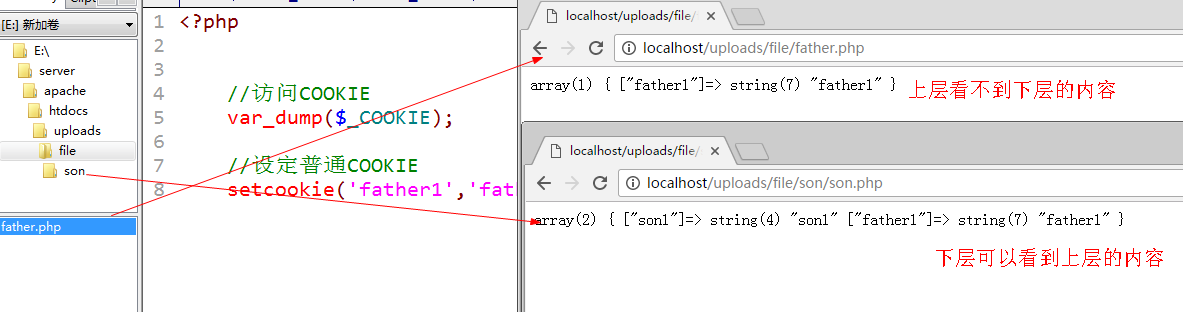 核心编程-04 - 图9