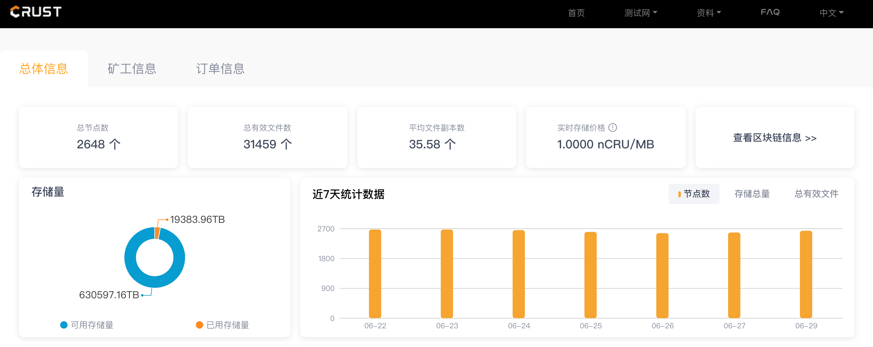 关于“数据算力”规则优化升级的说明 - 图2