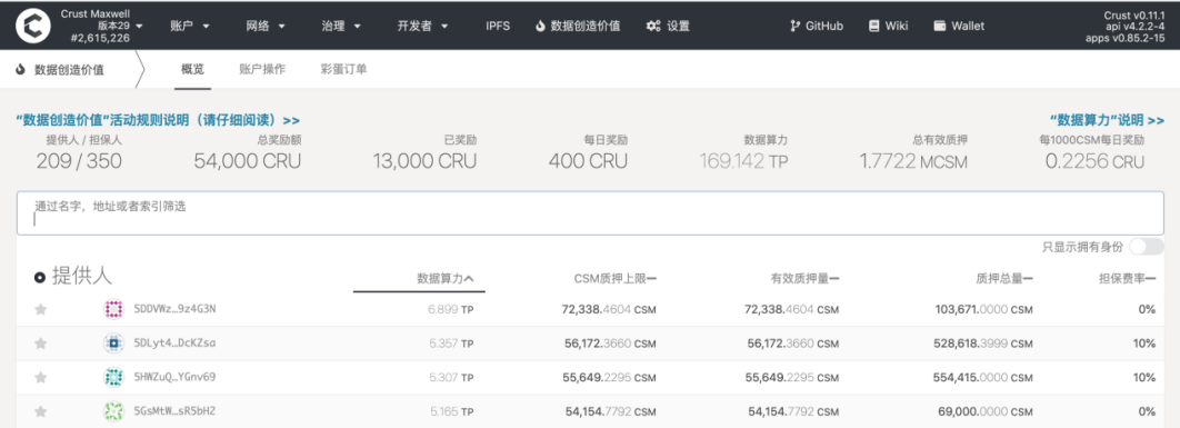 【数据创造价值】活动的正确打开姿势 - 图2