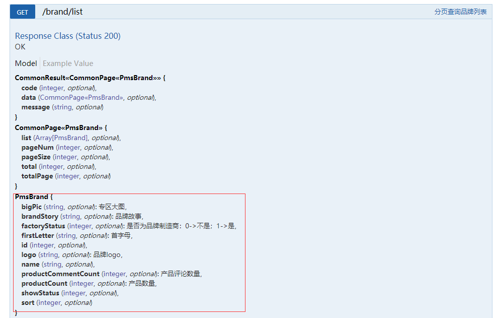 mall整合Swagger-UI实现在线API文档 - 图4
