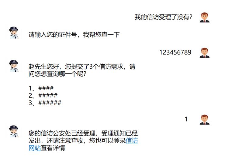 人工智能在公安信访中应用 - 图4