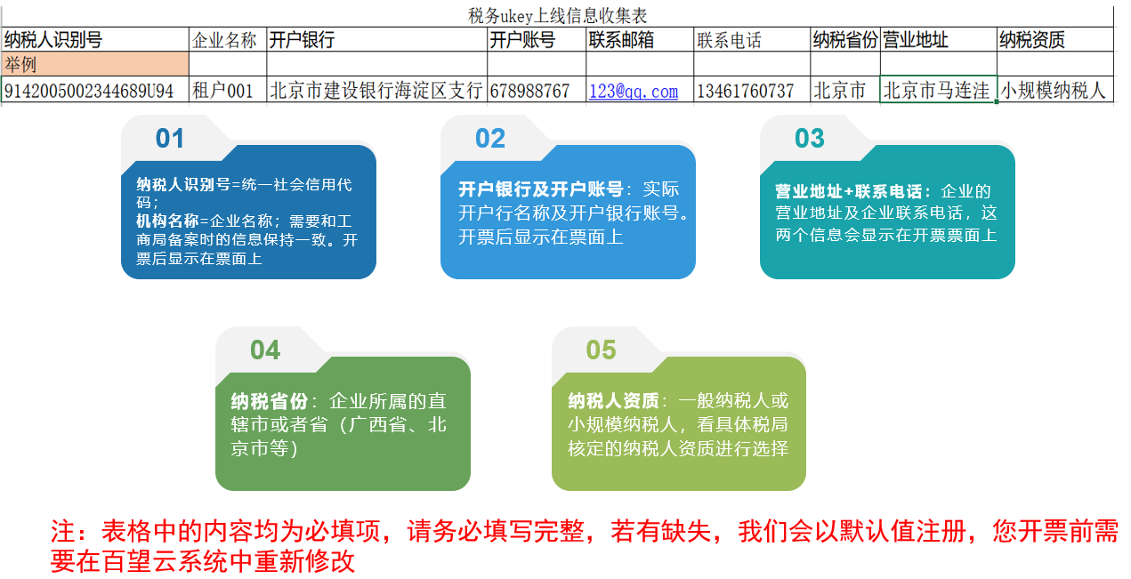 云发票（含小智路由版） - 图6