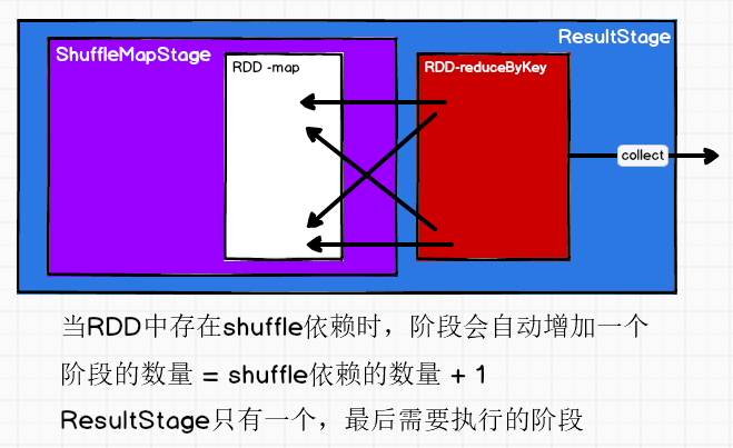 QQ截图20220618211841.png