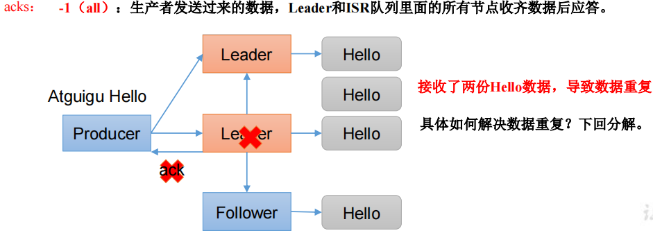 QQ截图20220703213243.png