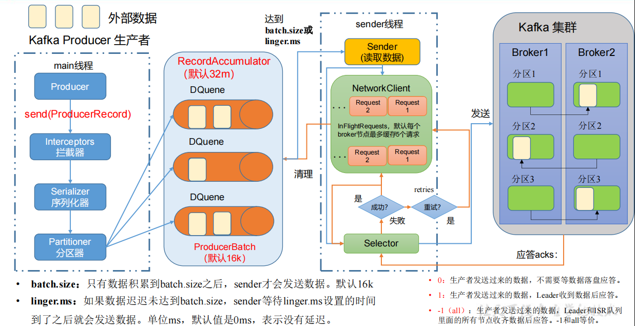 QQ截图20220701173651.png