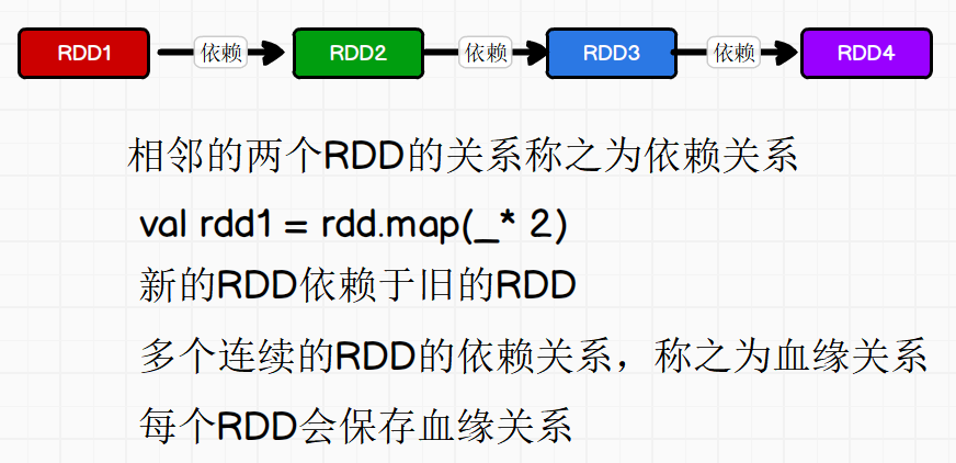 QQ截图20220617175330.png