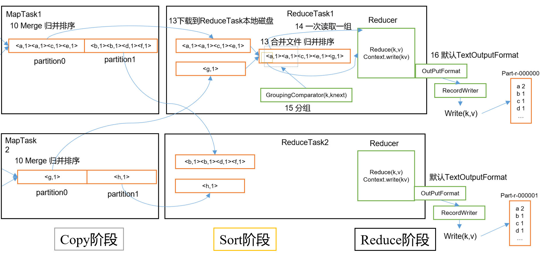 QQ截图20220510114220.png