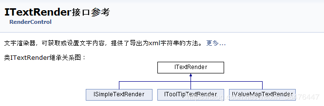 CityMaker几何体——标注 - 图1