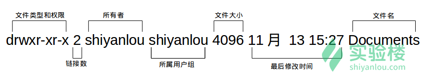 Linux - 实验楼 - 图3