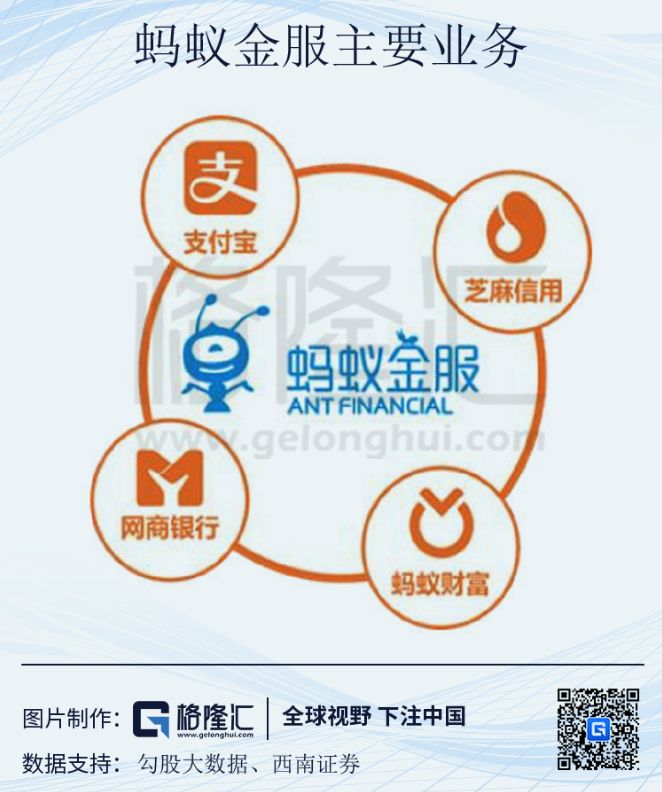 阿里巴巴的飞轮模型 - 图13