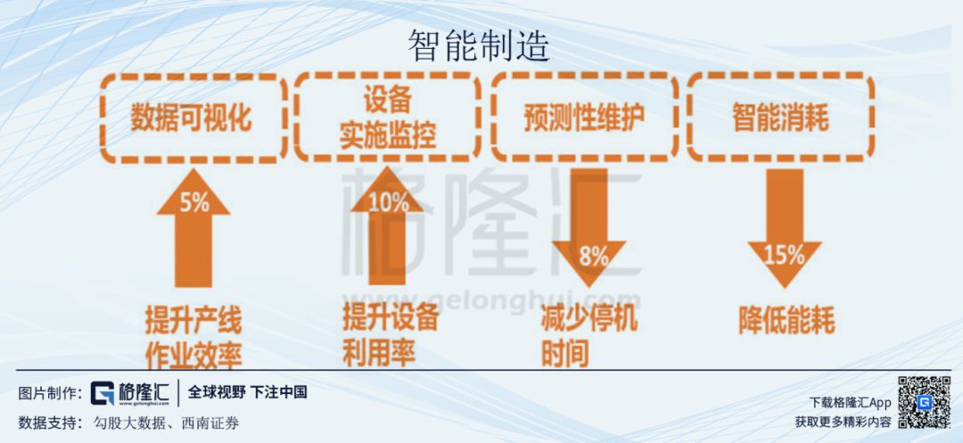 阿里巴巴的飞轮模型 - 图30