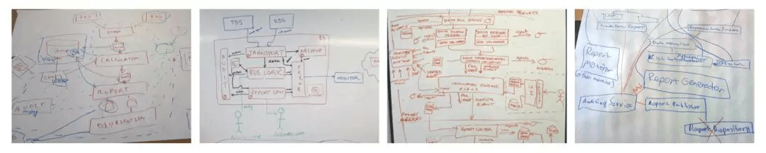 如何画出一张合格的技术架构图？ - 图8