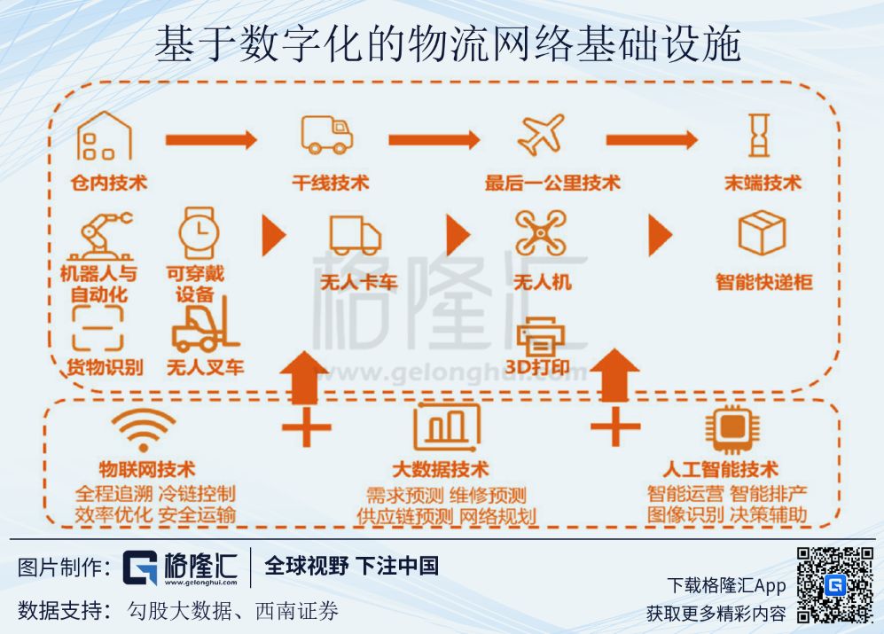 阿里巴巴的飞轮模型 - 图25