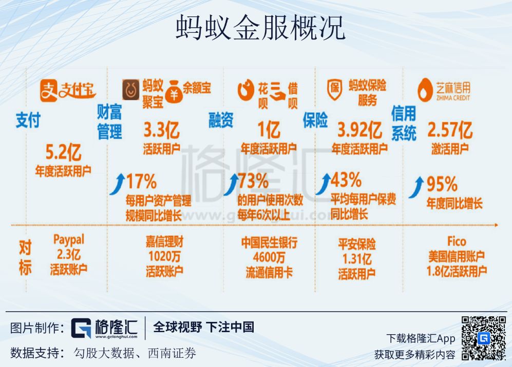 阿里巴巴的飞轮模型 - 图15