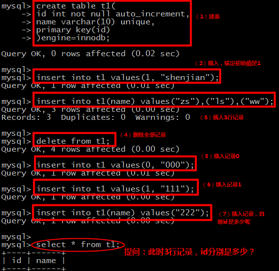 2.22 delete drop truncate - 图1