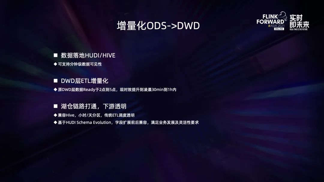 0.1 Flink 在 B 站的多元化探索与实践 - 图14