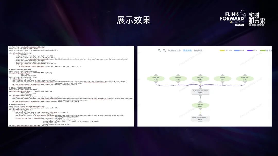 0.1 Flink 在 B 站的多元化探索与实践 - 图28
