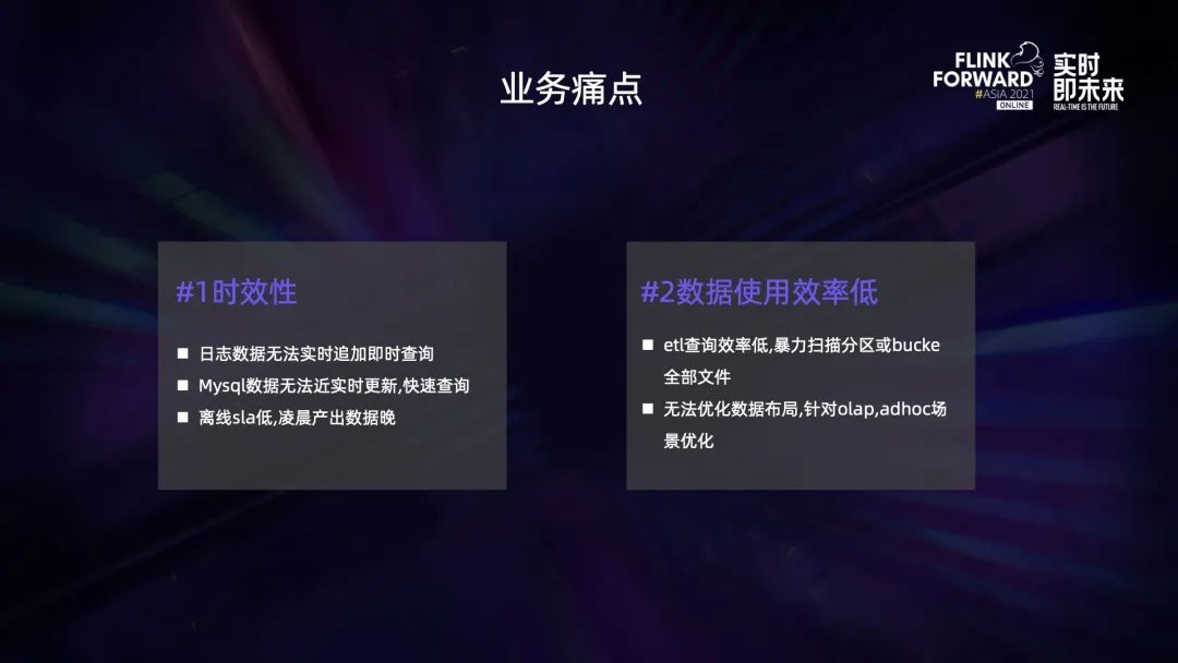 0.1 Flink 在 B 站的多元化探索与实践 - 图11