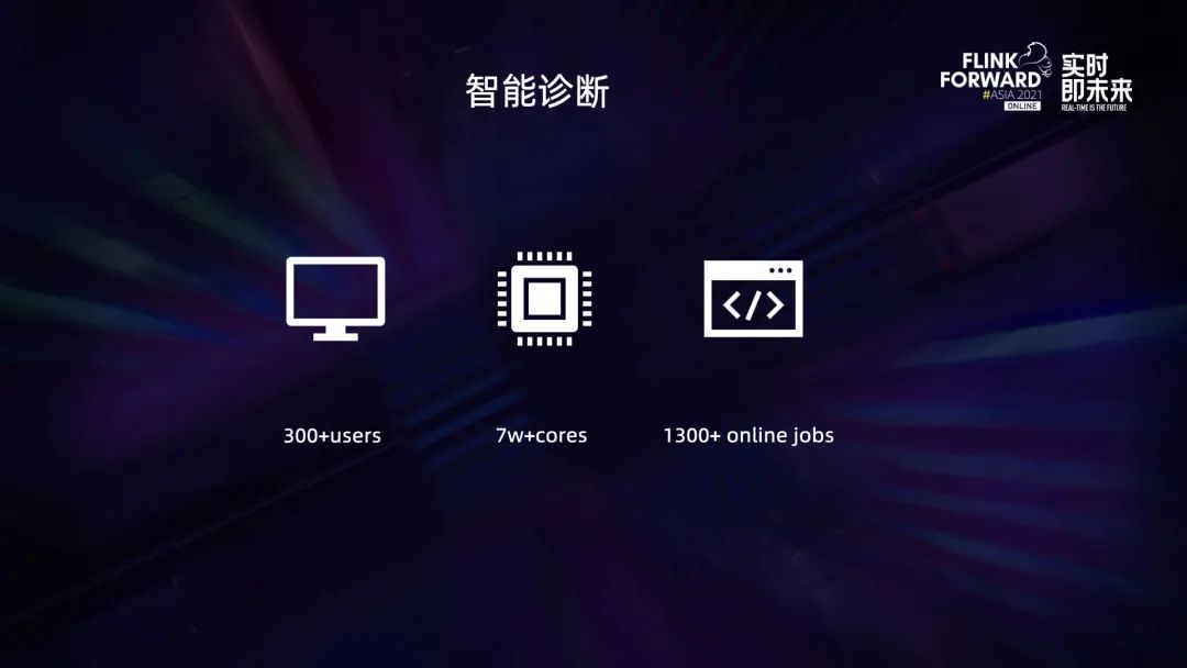0.1 Flink 在 B 站的多元化探索与实践 - 图6