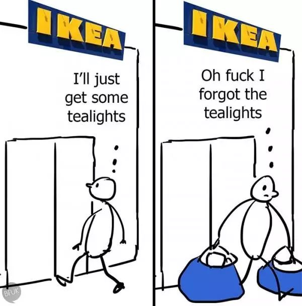 Ikea Case Study - 图4
