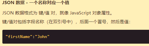 JSON - 图3